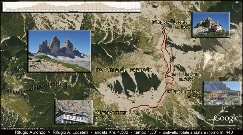 001 Mappa Tre Cime di Lavaredo.jpg